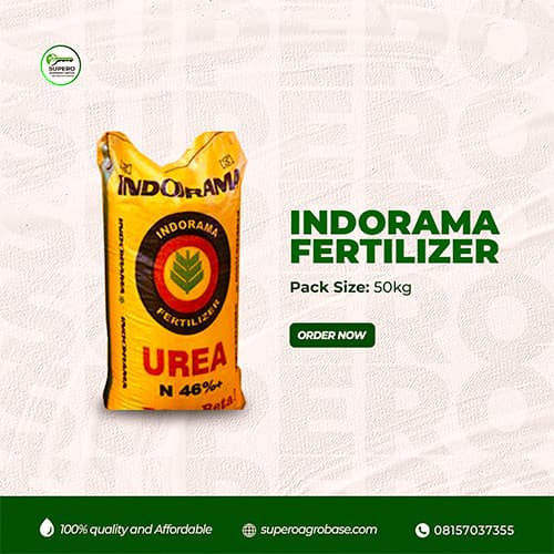 Urea - Fertilizers